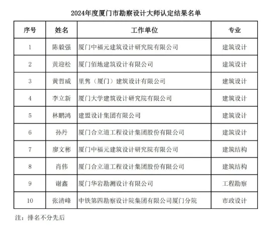 开元游戏| KY集团 -开元KY出品,必属精品
